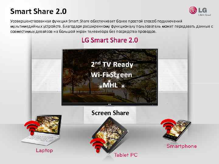 Smart Share 2. 0 Усовершенствованная функция Smart Share обеспечивает более простой способ подключений мультимедийных