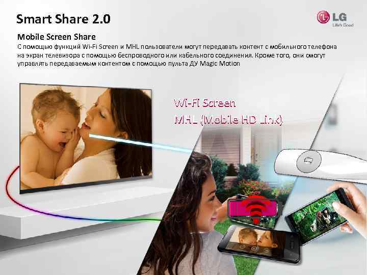 Smart Share 2. 0 Mobile Screen Share С помощью функций Wi-Fi Screen и MHL