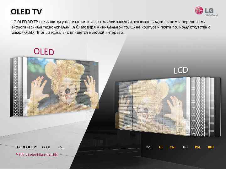 OLED TV LG OLED 3 D ТВ отличаются уникальным качеством изображения, изысканным дизайном и