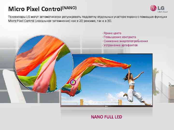 Micro Pixel Control(NANO) Телевизоры LG могут автоматически регулировать подсветку отдельных участков экрана с помощью