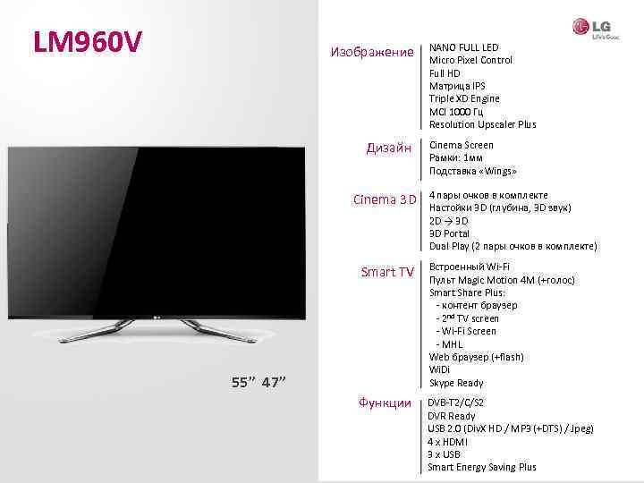 LM 960 V Изображение Дизайн Cinema 3 D NANO FULL LED Micro Pixel Control