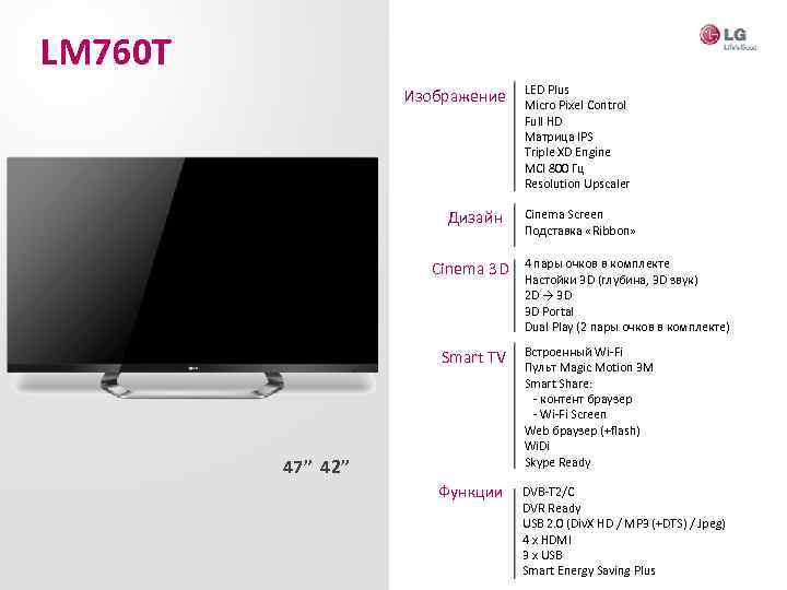 LM 760 T Изображение Дизайн Cinema 3 D LED Plus Micro Pixel Control Full