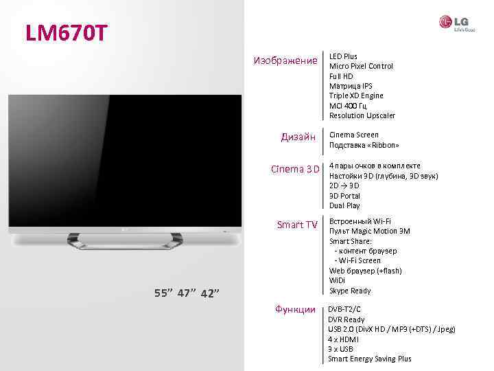 LM 670 T Изображение Дизайн Cinema 3 D LED Plus Micro Pixel Control Full