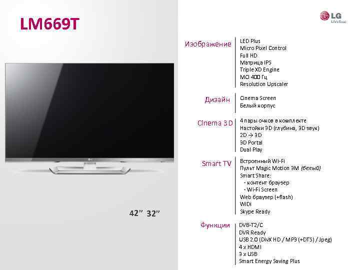 LM 669 T Изображение Дизайн LED Plus Micro Pixel Control Full HD Матрица IPS