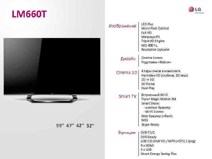 LM 660 T Изображение Дизайн Cinema 3 D LED Plus Micro Pixel Control Full