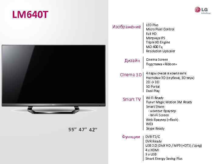 LM 640 T Изображение Дизайн LED Plus Micro Pixel Control Full HD Матрица IPS