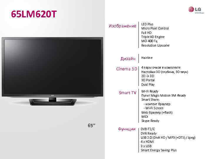 65 LM 620 T Изображение Дизайн LED Plus Micro Pixel Control Full HD Triple