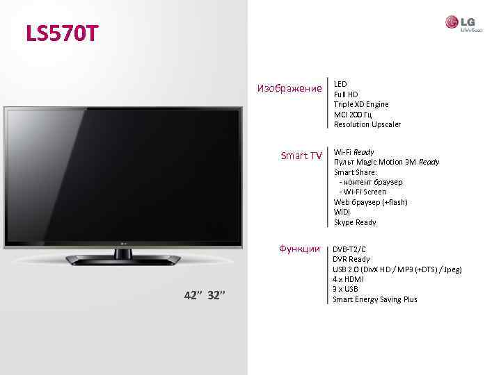 LS 570 T Изображение LED Full HD Triple XD Engine MCI 200 Гц Resolution