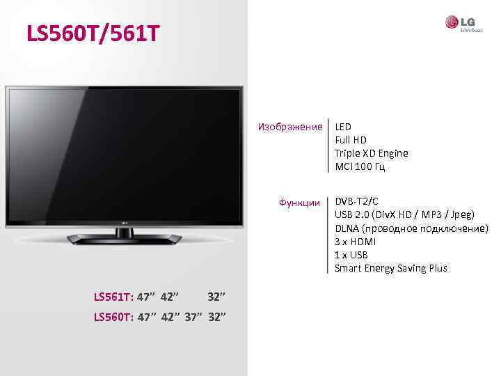LS 560 T/561 T Изображение Функции LS 561 T: 47” 42” 32” LS 560