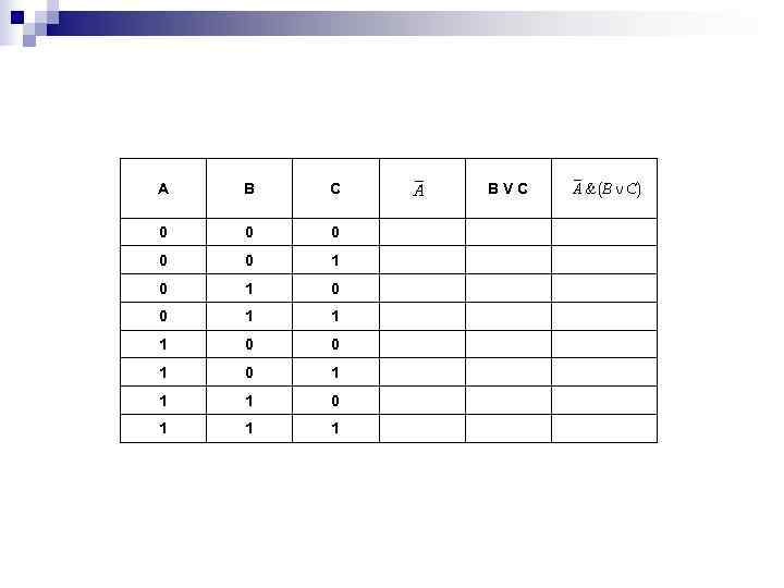 A B C BVC 0 0 0 1 A B C BVC 0 0 0 1