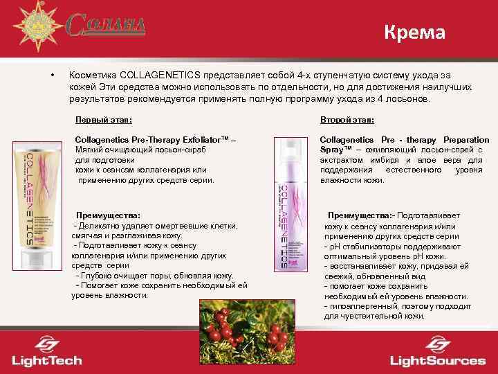       Крема •  Косметика COLLAGENETICS представляет собой