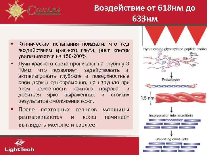       Воздействие от 618 нм до   