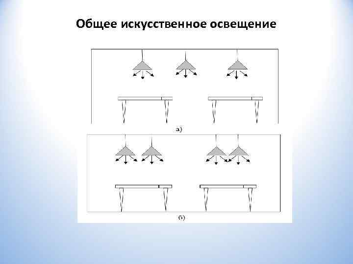 Общее искусственное освещение 