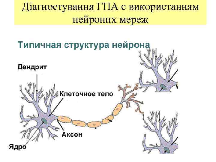 Діагностування ГПА с використанням  нейроних мереж 