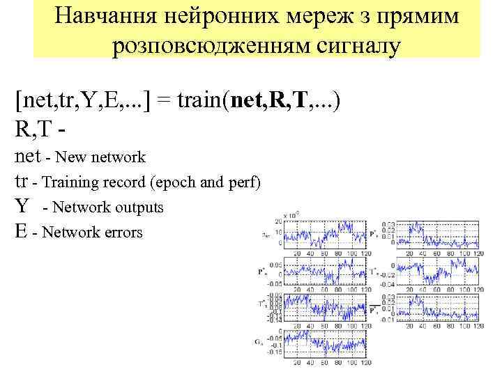  Навчання нейронних мереж з прямим   розповсюдженням сигналу [net, tr, Y, E,