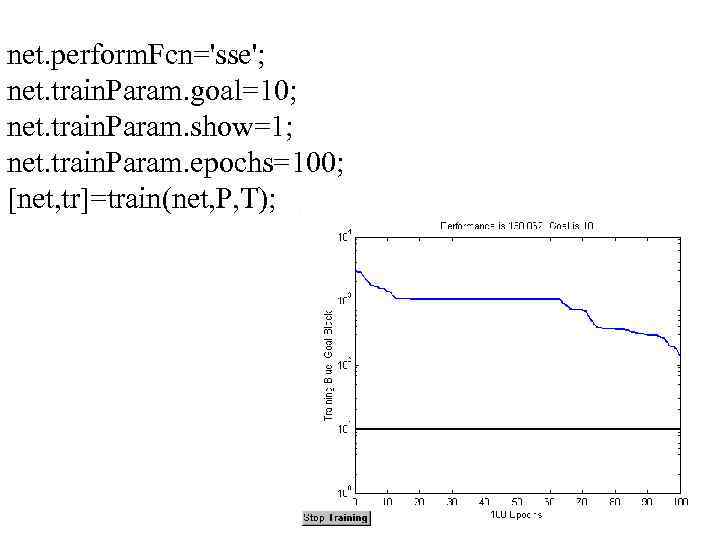 net. perform. Fcn='sse'; net. train. Param. goal=10; net. train. Param. show=1; net. train. Param.