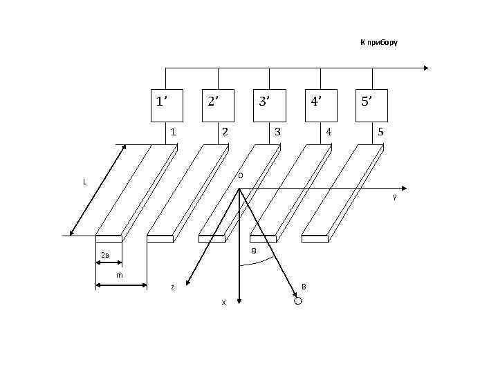       К прибору   1’  2’ 