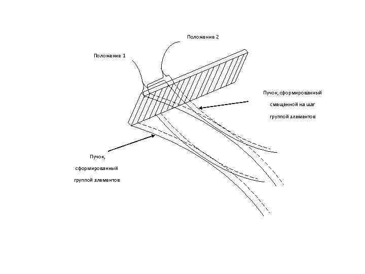      Положение 2   Положение 1   