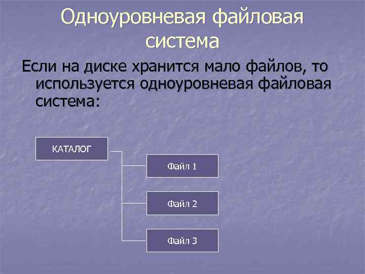   Одноуровневая файловая  система Если на диске хранится мало файлов, то 