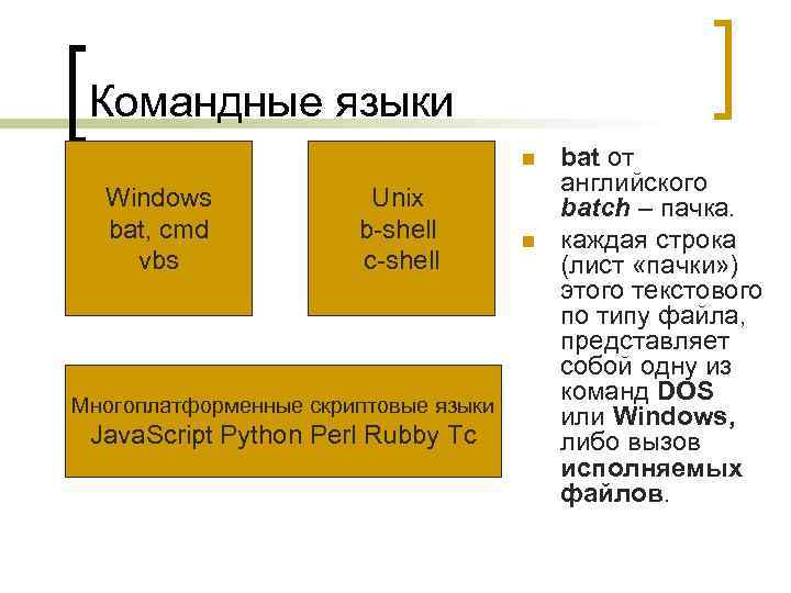  Командные языки    bat от    английского  Windows