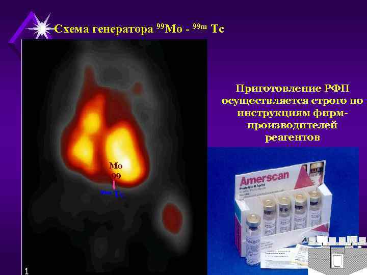 Схема генератора 99 Mo - 99 m Tc      Приготовление