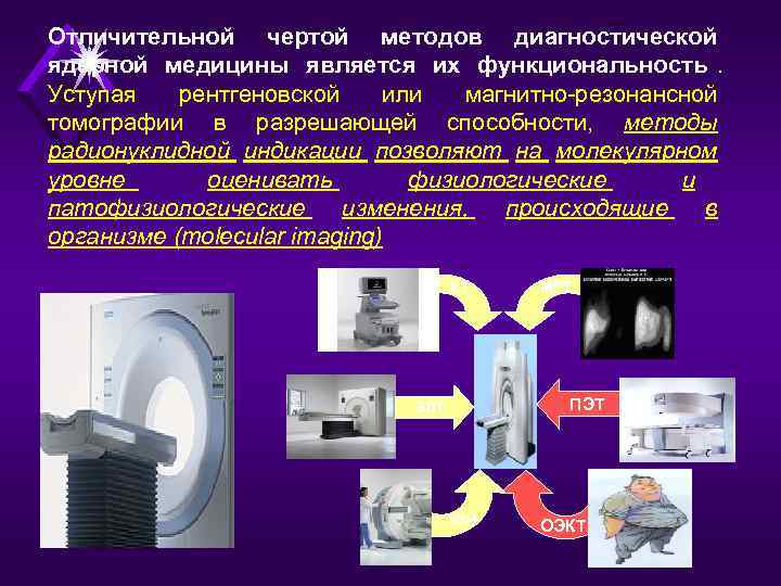 Математические методы в медицине проект