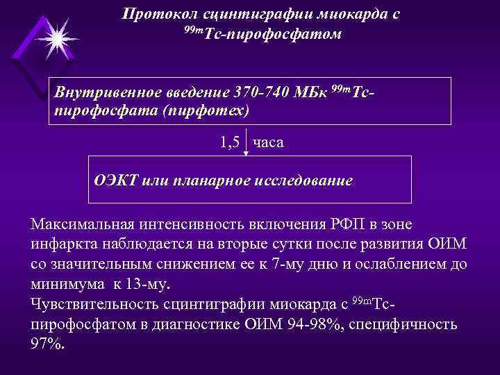   Протокол сцинтиграфии миокарда с   99 m. Тc-пирофосфатом  Внутривенное введение