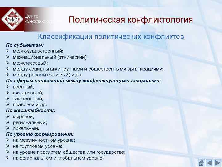  Центр  конфликтологии  Политическая конфликтология   Классификации политических конфликтов По субъектам:
