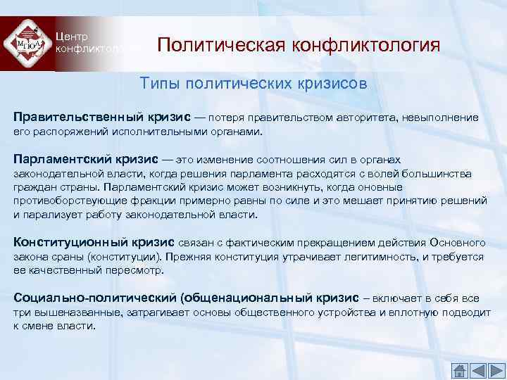   Центр   конфликтологии  Политическая конфликтология    Типы политических