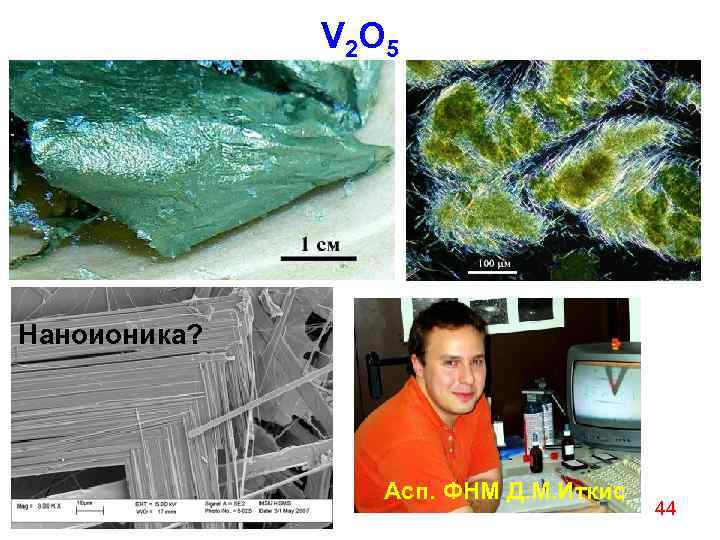    V 2 O 5 Наноионика?    Асп. ФНМ Д.