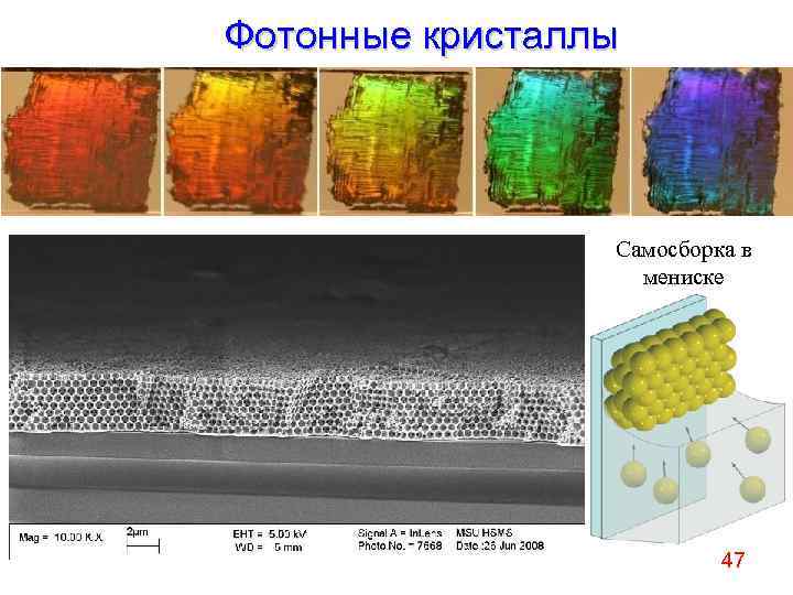 Фотонные кристаллы картинки