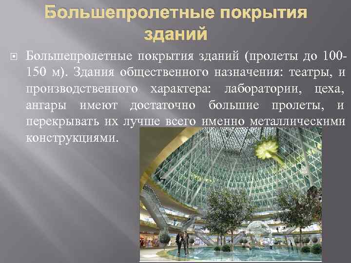  Большепролетные покрытия    зданий Большепролетные покрытия зданий (пролеты до 100 -