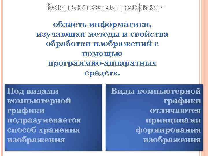   Компьютерная графика -   область информатики,  изучающая методы и свойства