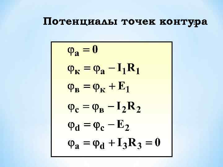Потенциалы точек контура    :   21 