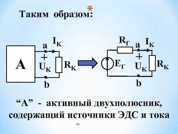     *  Таким образом:  IK  RГ a IK