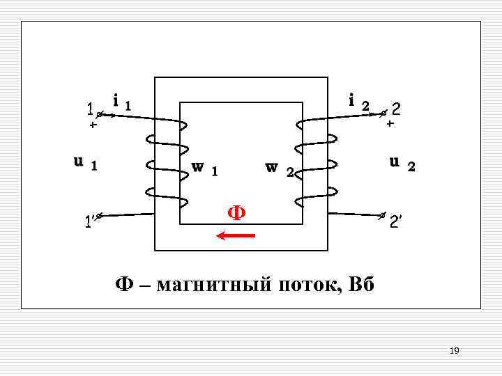 1      2 +     + 1’
