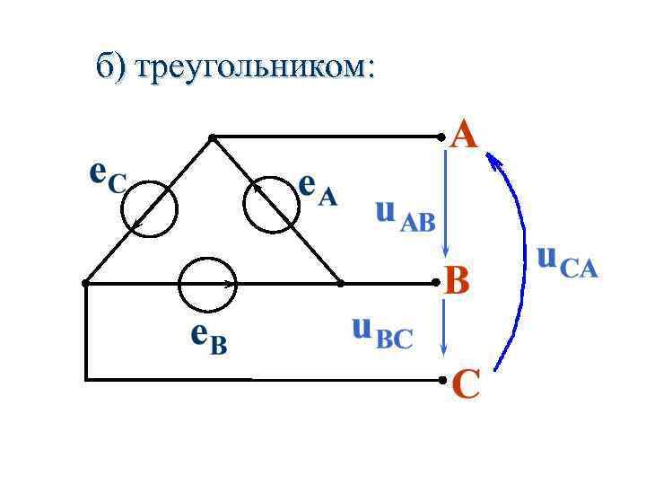 б) треугольником: 11 б) треугольником: 11