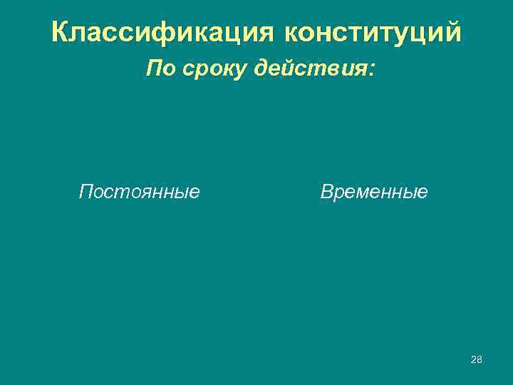 Классификация конституций  По сроку действия:  Постоянные  Временные    