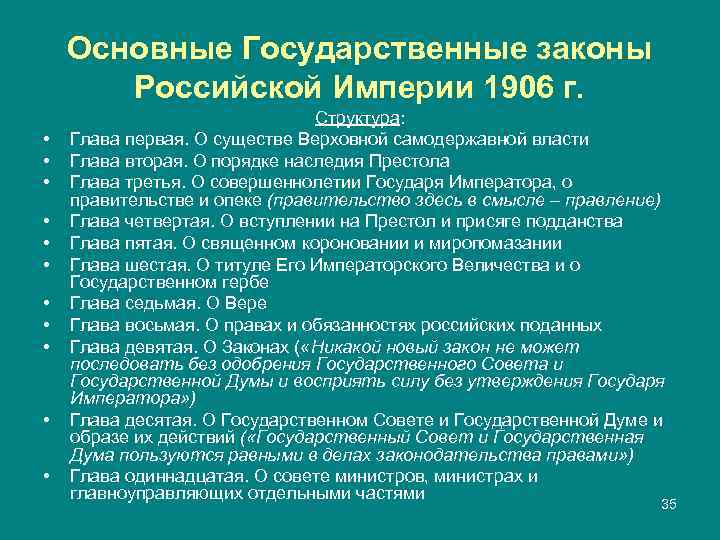  Основные Государственные законы  Российской Империи 1906 г.    
