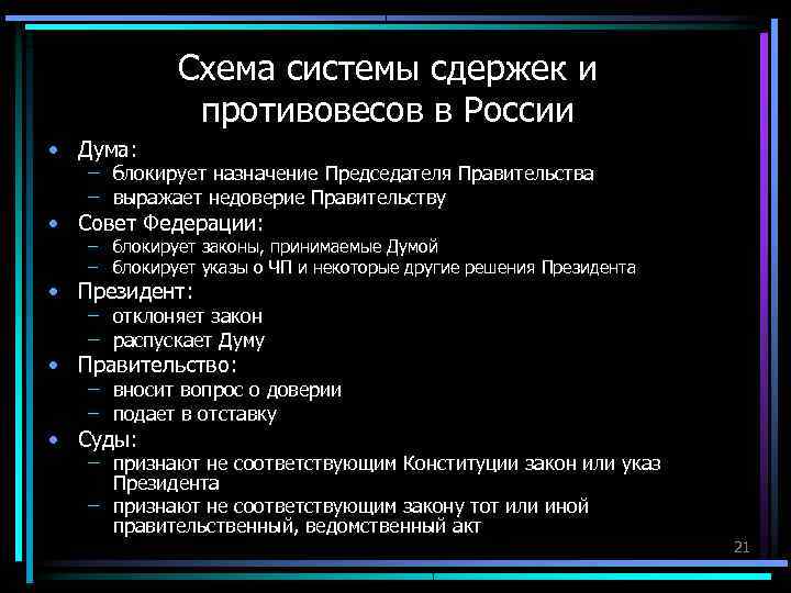 Сложный план по теме федеральное собрание рф