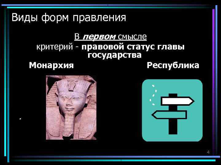 Виды форм правления В первом смысле критерий - правовой статус Виды форм правления В первом смысле критерий - правовой статус