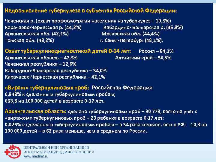 Недовыявление туберкулеза в субъектах Российской Федерации: Чеченская р. (охват профосмотрами населения на туберкулез – Недовыявление туберкулеза в субъектах Российской Федерации: Чеченская р. (охват профосмотрами населения на туберкулез –