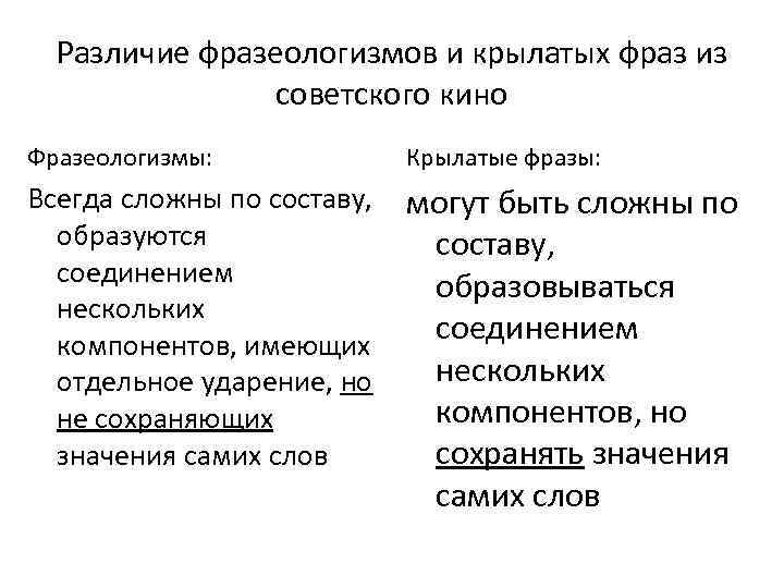 Сравнение фразеологизм. Крылатые выражения и фразеологизмы отличия. Фразеологизмы и крылатые выражения разница. Различие фразеологизмов и крылатых выражений. Крылатые слова и фразеологизмы различия.