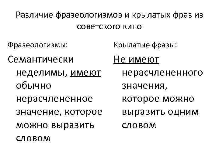  Различие фразеологизмов и крылатых фраз из   советского кино Фразеологизмы:  