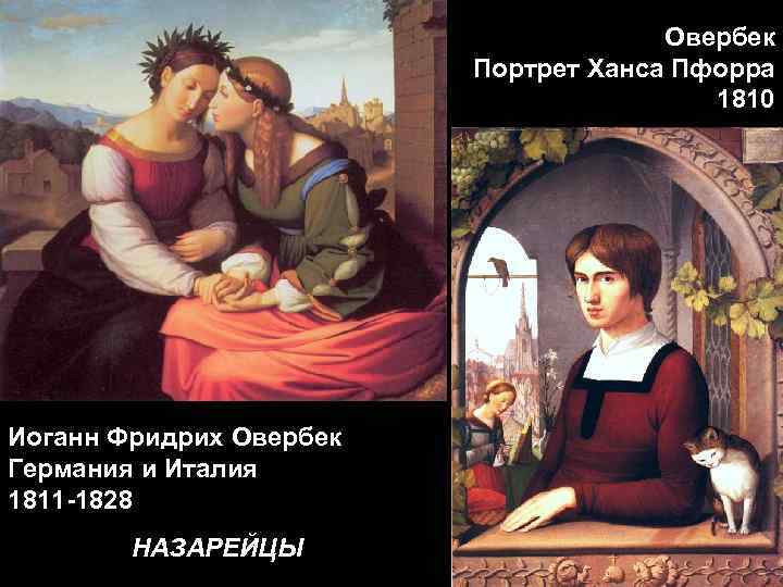 Овербек Портрет Ханса Овербек Портрет Ханса