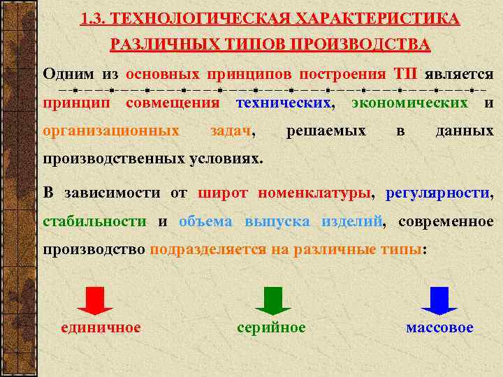 1. 3. ТЕХНОЛОГИЧЕСКАЯ ХАРАКТЕРИСТИКА РАЗЛИЧНЫХ ТИПОВ ПРОИЗВОДСТВА Одним из основных принципов построения ТП является