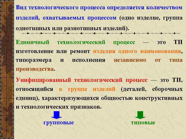 Вид технологического процесса определяется количеством изделий, охватываемых процессом (одно изделие, группа однотипных или разнотипных