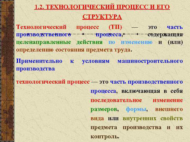 1. 2. ТЕХНОЛОГИЧЕСКИЙ ПРОЦЕСС И ЕГО СТРУКТУРА Технологический процесс (ТП) — это часть производственного