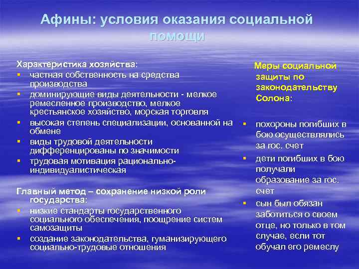  Афины: условия оказания социальной    помощи Характеристика хозяйства:   
