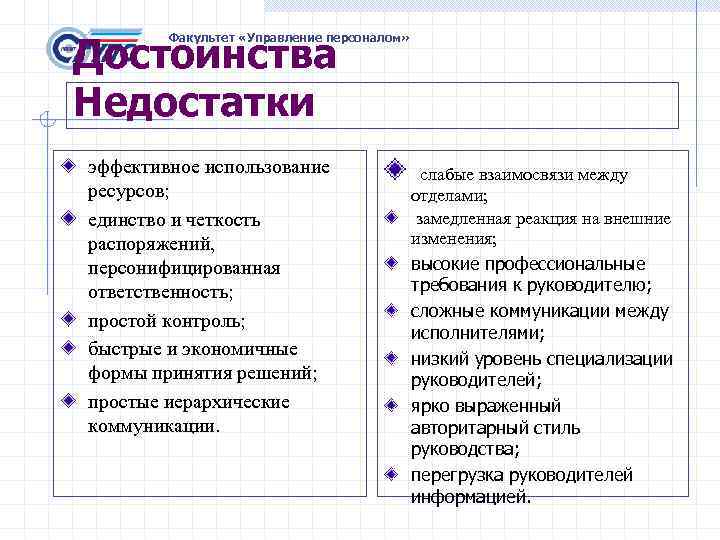 Достоинства   Факультет «Управление персоналом» Недостатки эффективное использование     слабые